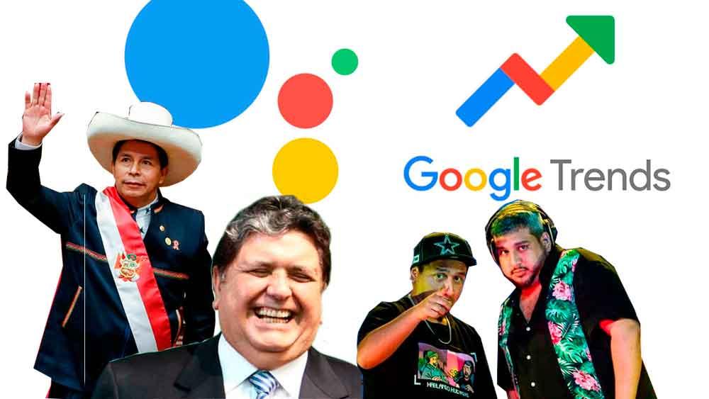 Google Trends ya está disponible en Perú